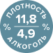 алкоголь и плотность